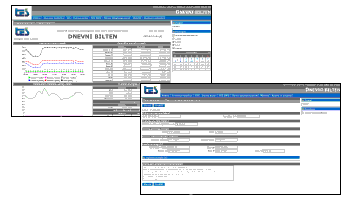 Termopowerplant daily bilten