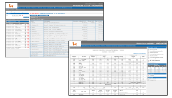 Report system - water supply